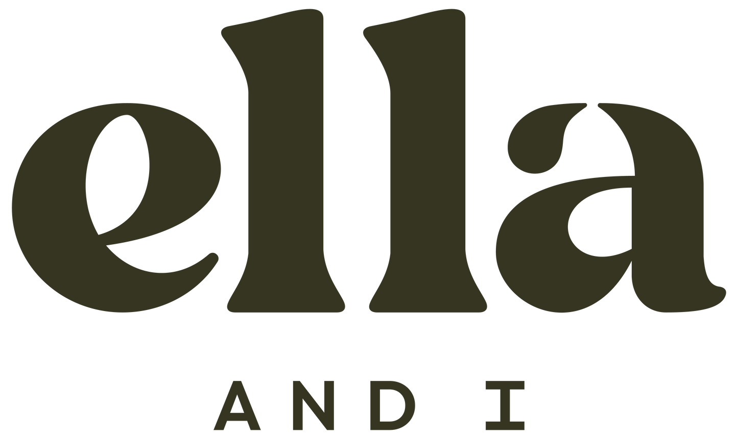 Ella & I Gift Card - Ella and I